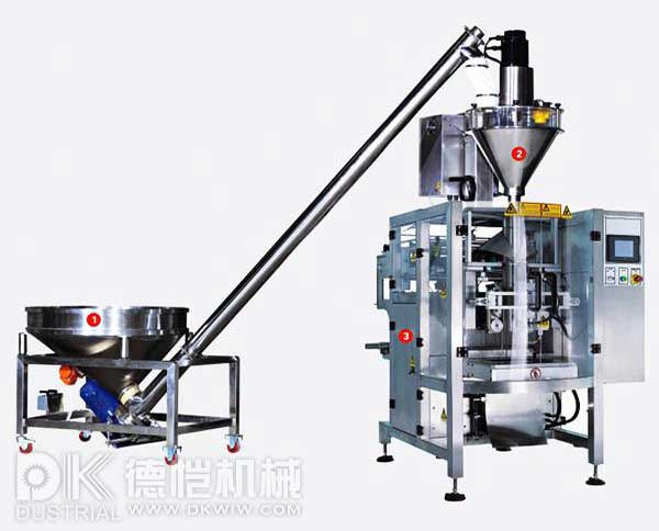 自動化包裝可以為企業帶來什么好處？